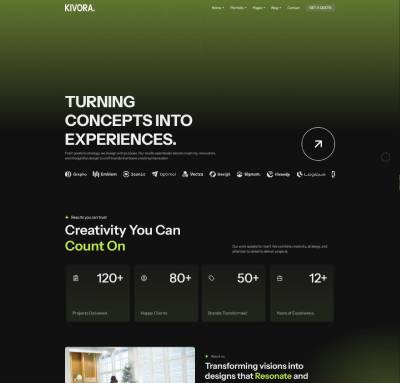 Aura